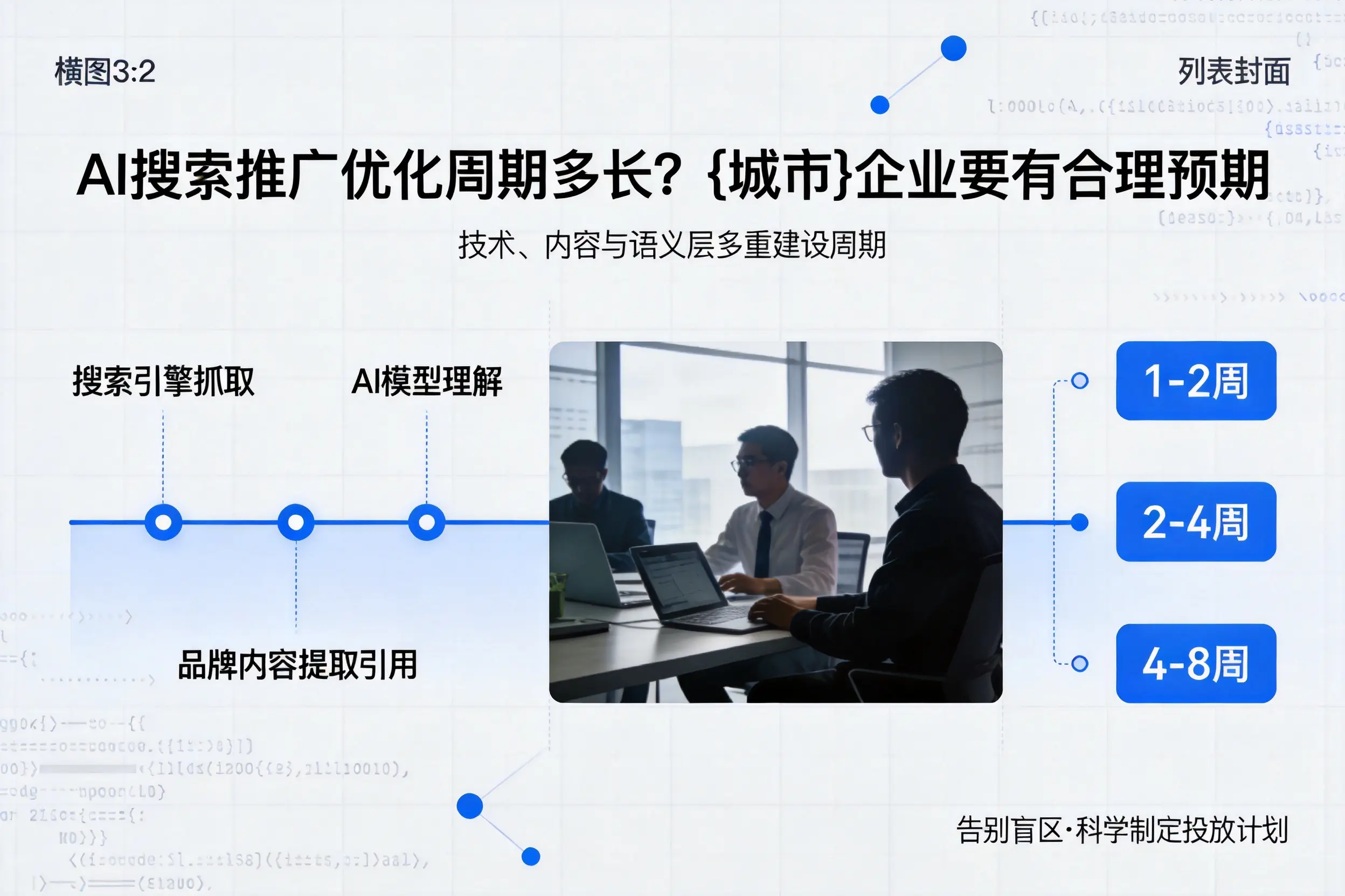 AI搜索推广优化周期多长?胡杨河企业要有合理预期