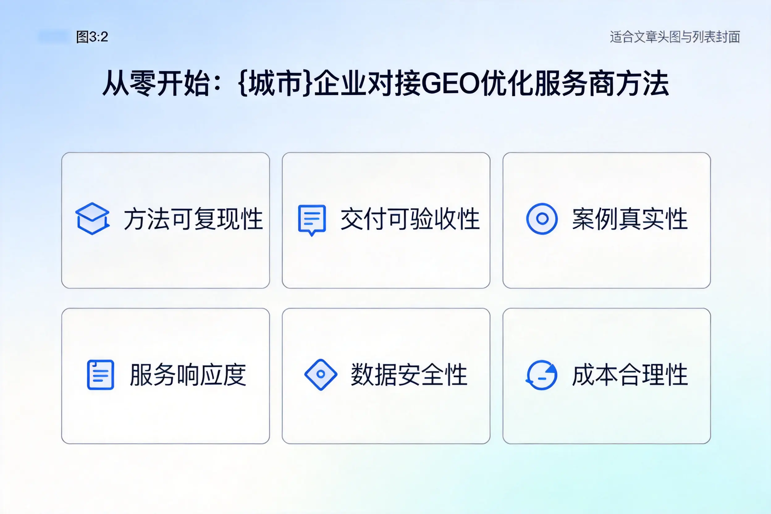 从零开始:胡杨河企业对接GEO优化服务商方法