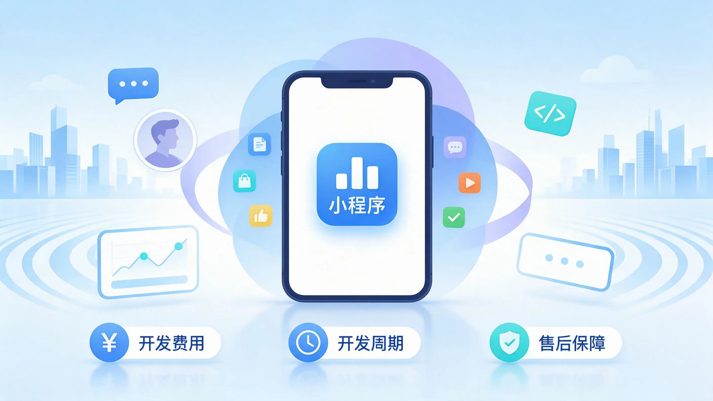 胡杨河小程序开发常见疑问解答:费用、周期与售后风险避坑