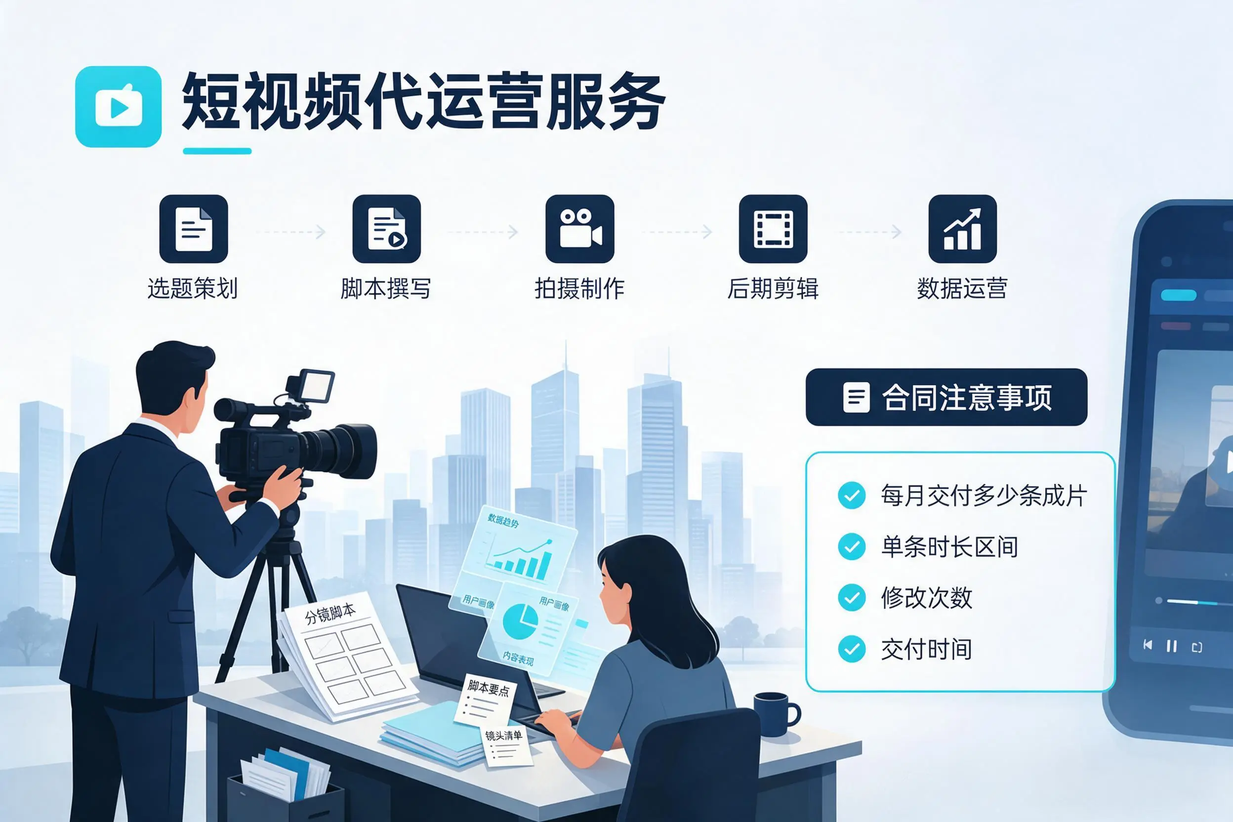 短视频代运营包含哪些服务?胡杨河企业常见问题科普