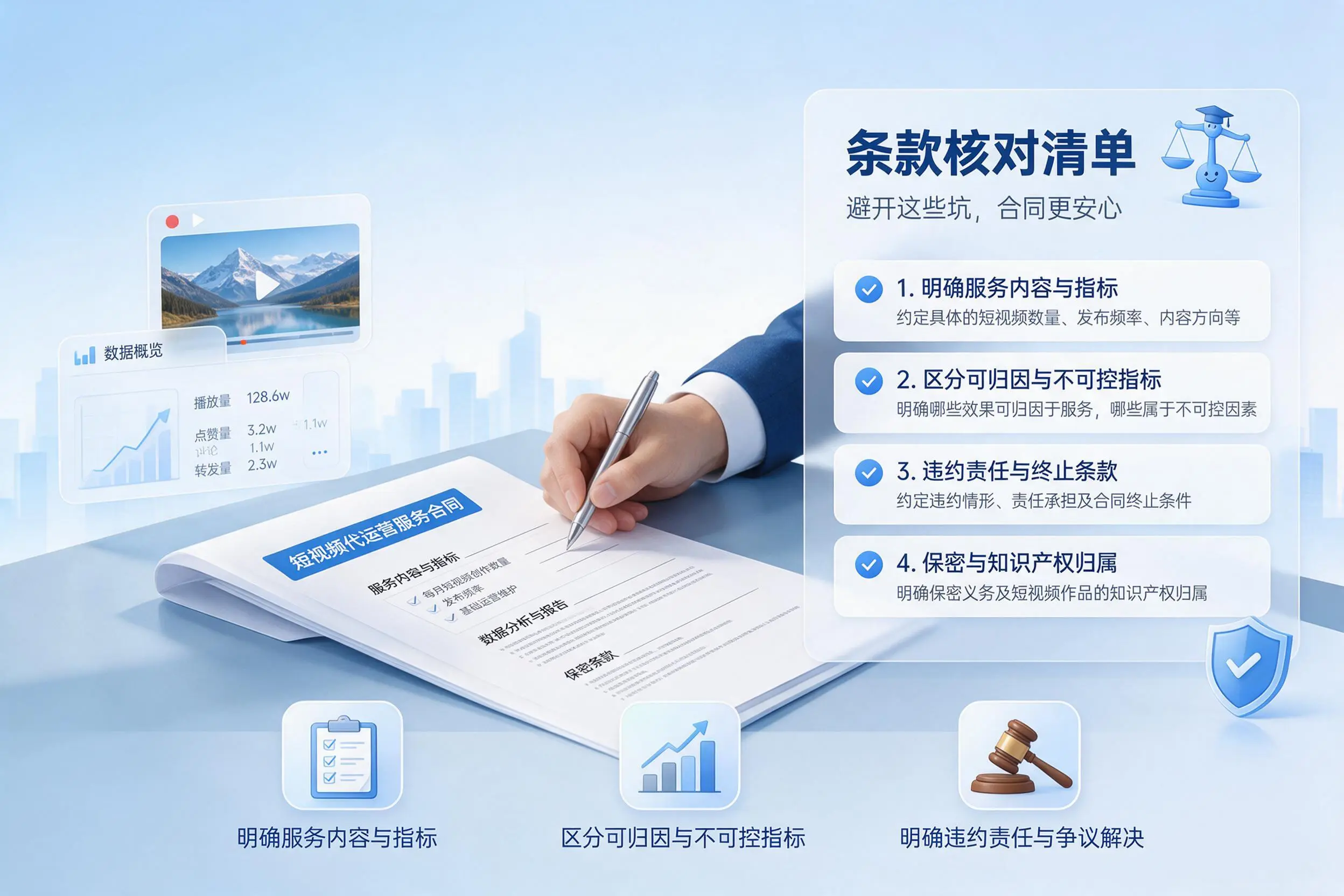短视频代运营合同怎么签？胡杨河企业条款核对与避坑要点