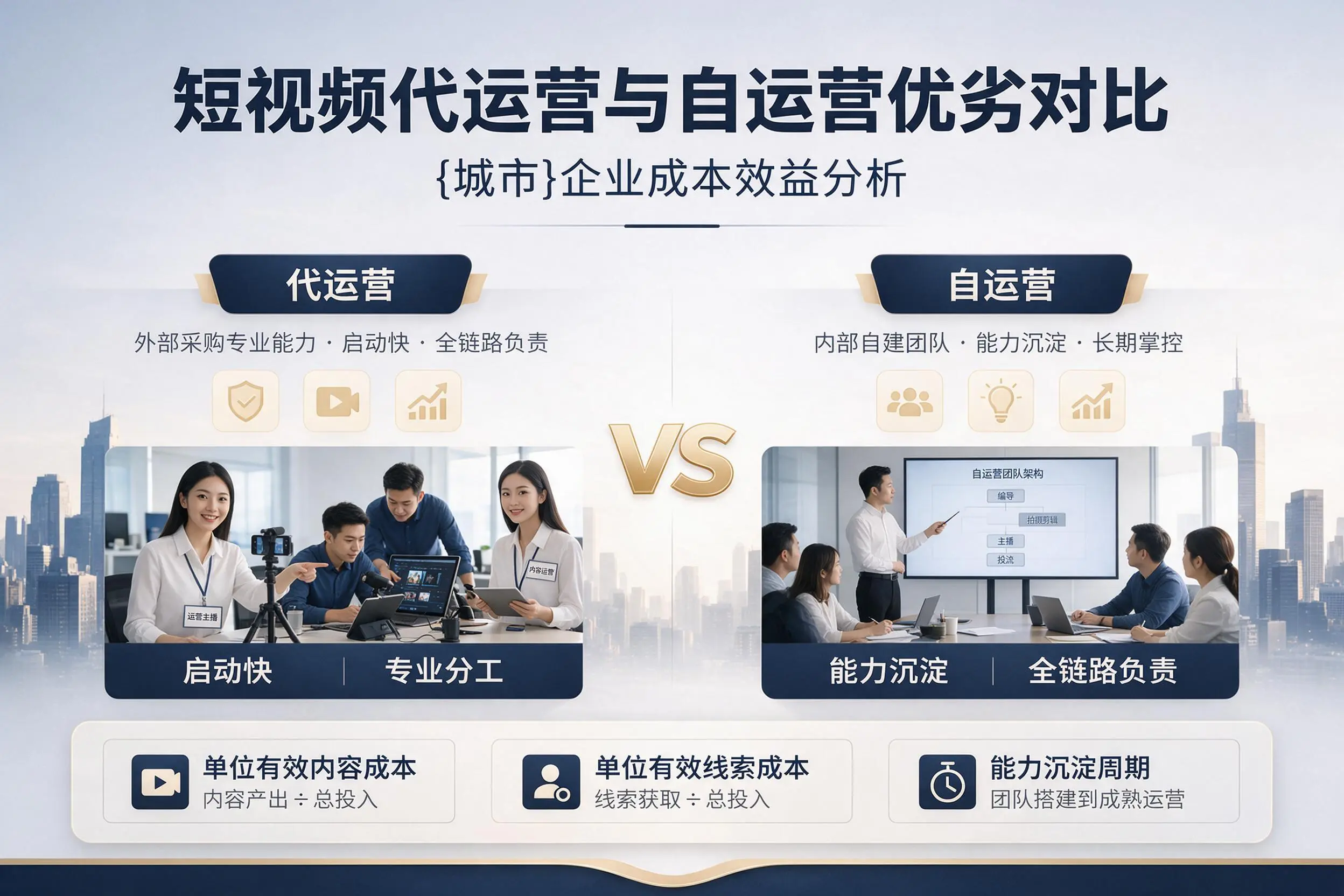 短视频代运营与自运营优劣对比:胡杨河企业成本效益分析