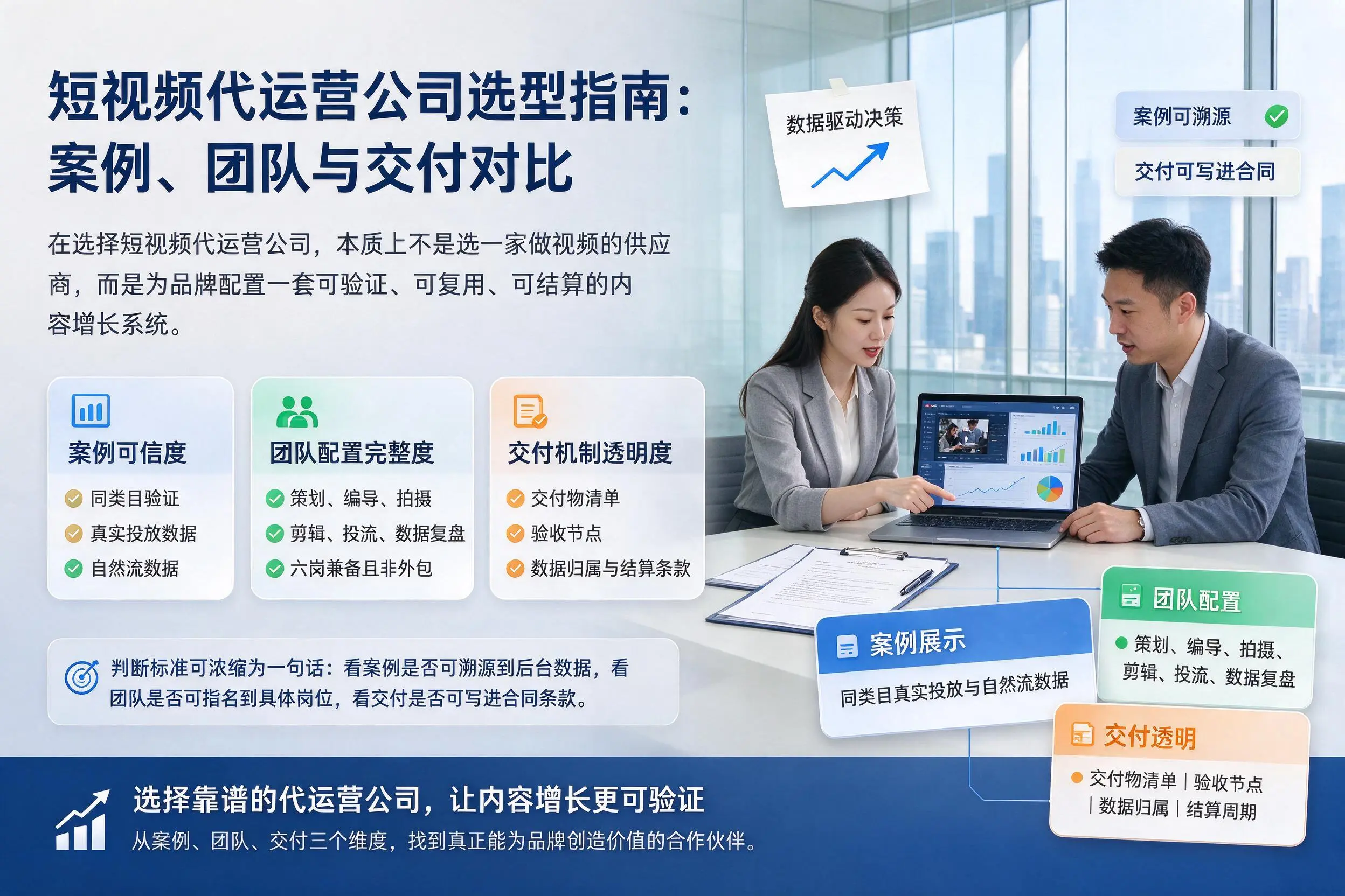 胡杨河短视频代运营公司选型指南：案例、团队与交付对比