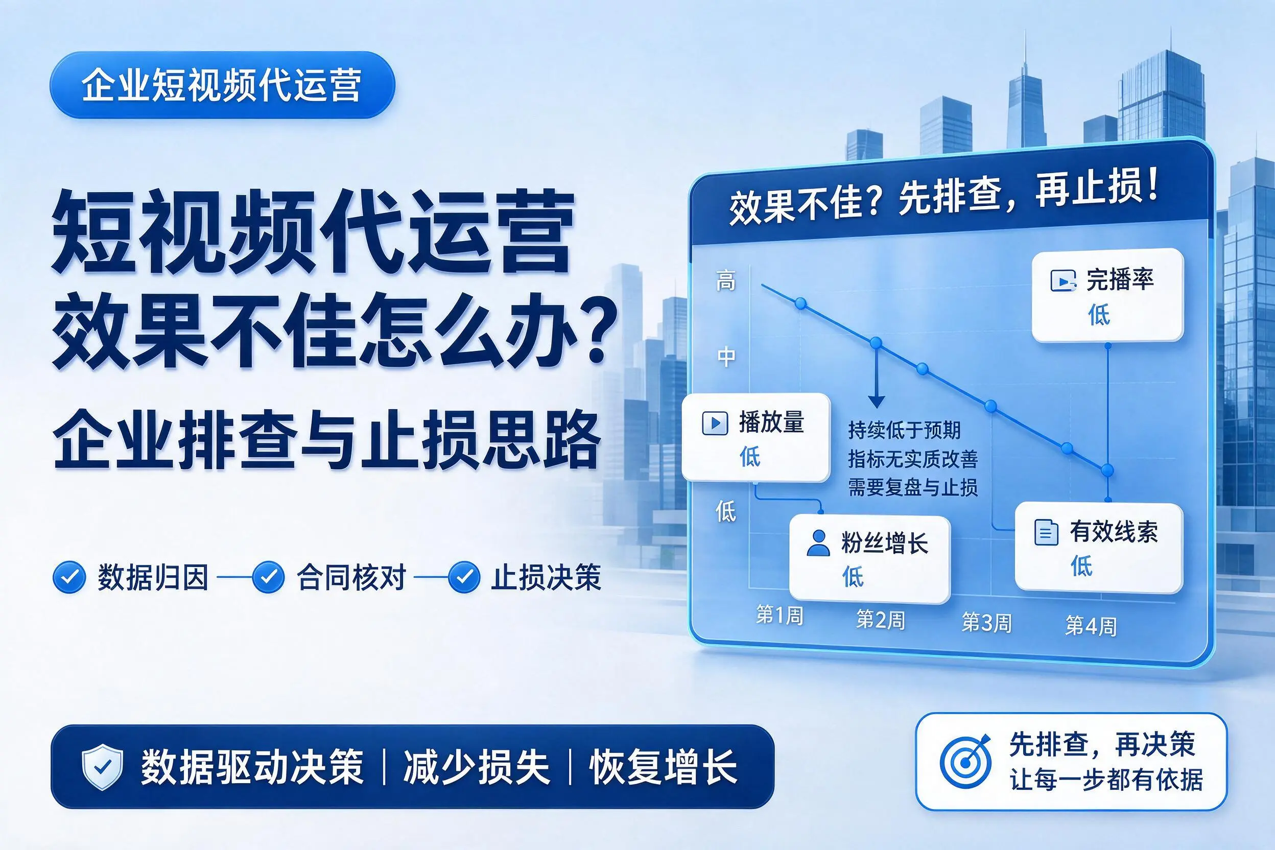 短视频代运营效果不佳怎么办？胡杨河企业排查与止损思路