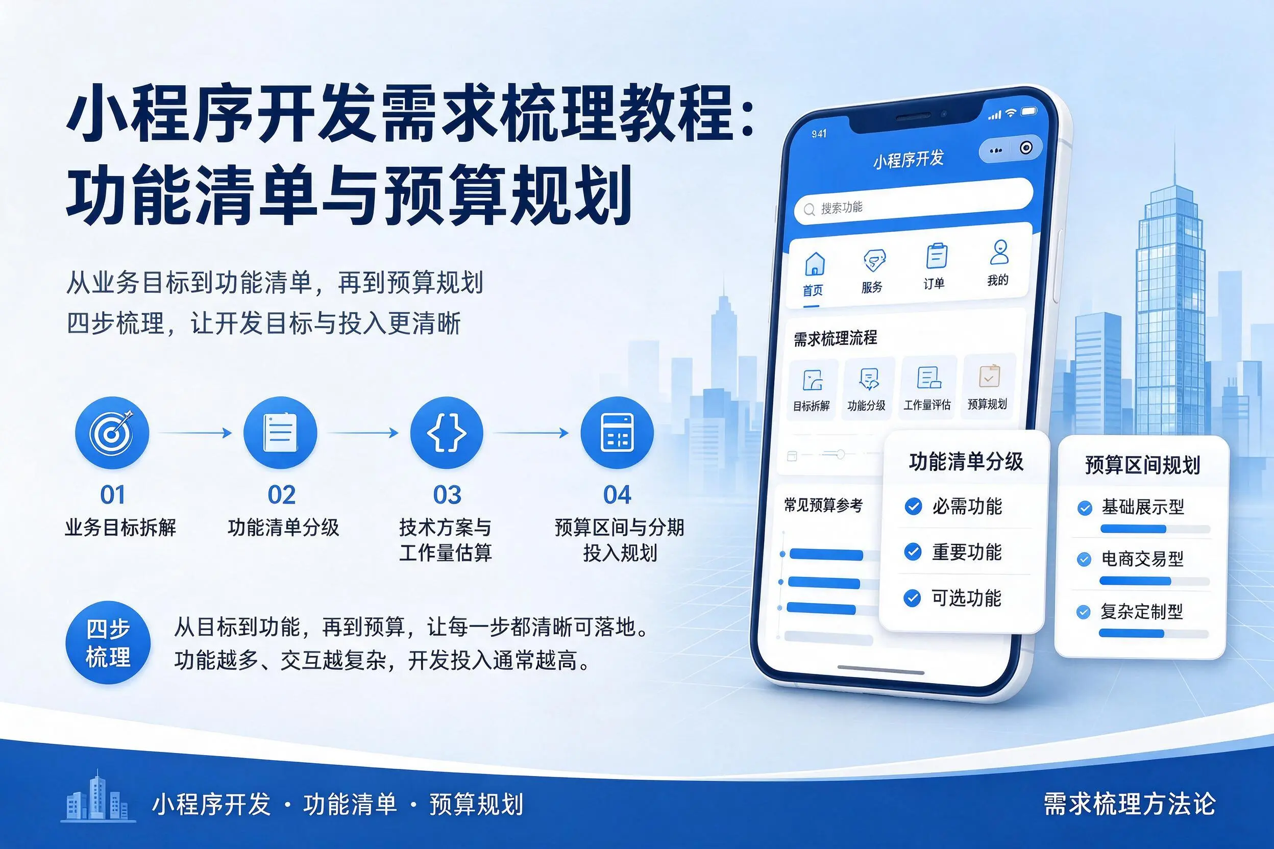 胡杨河小程序开发需求梳理教程：功能清单与预算规划