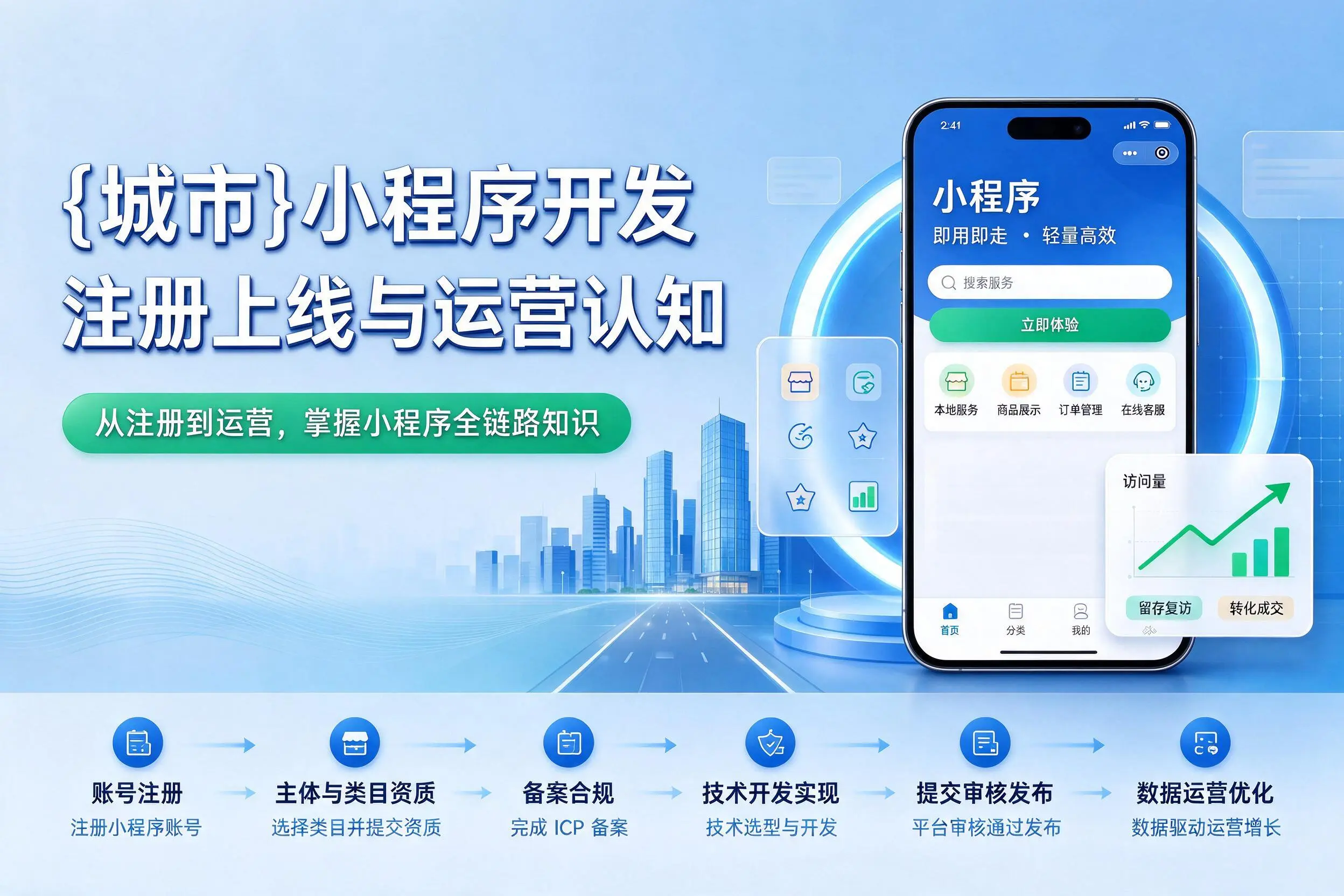 胡杨河小程序开发基础知识科普：注册上线与运营认知