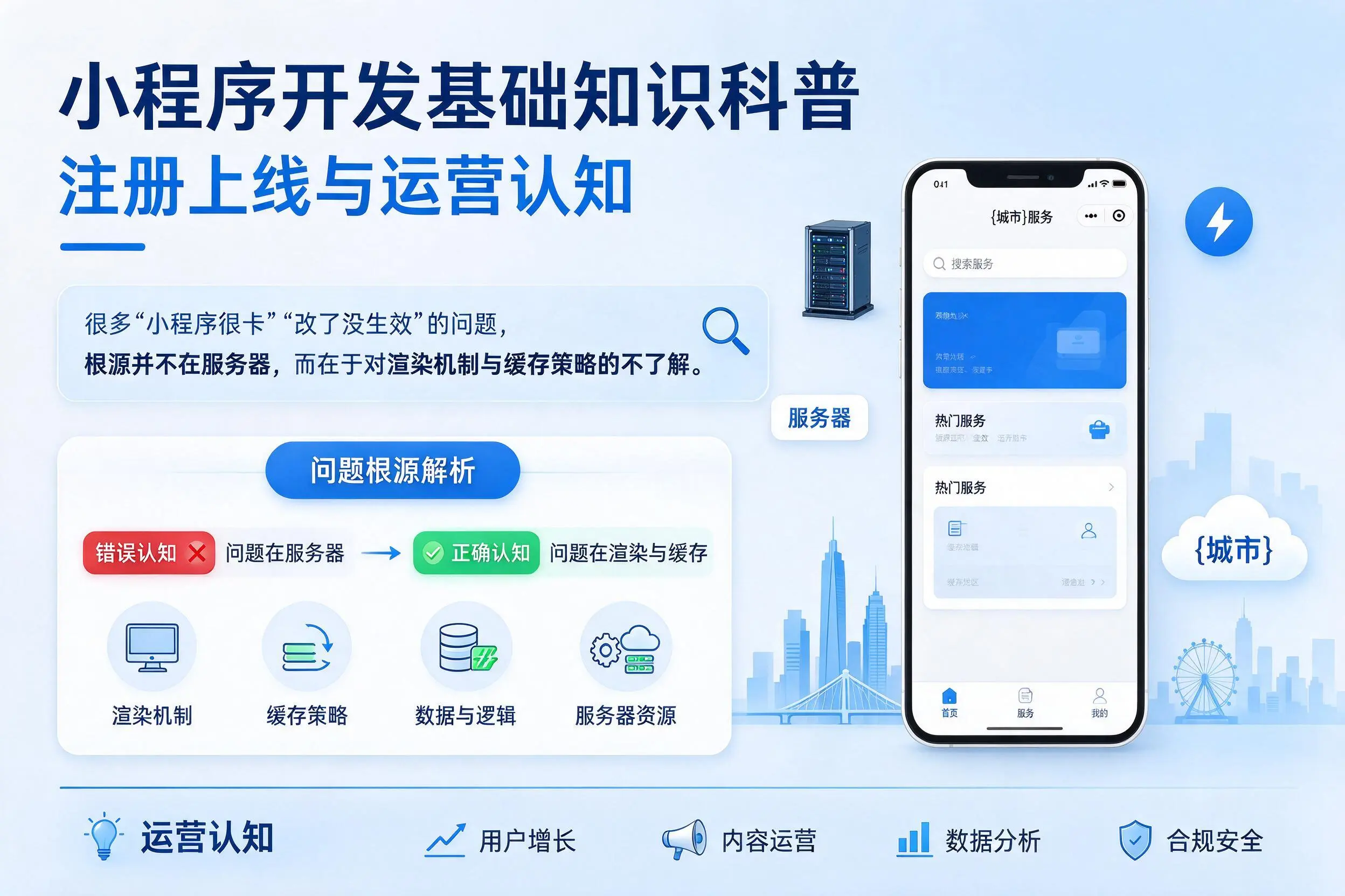 胡杨河小程序开发基础知识科普：注册上线与运营认知
