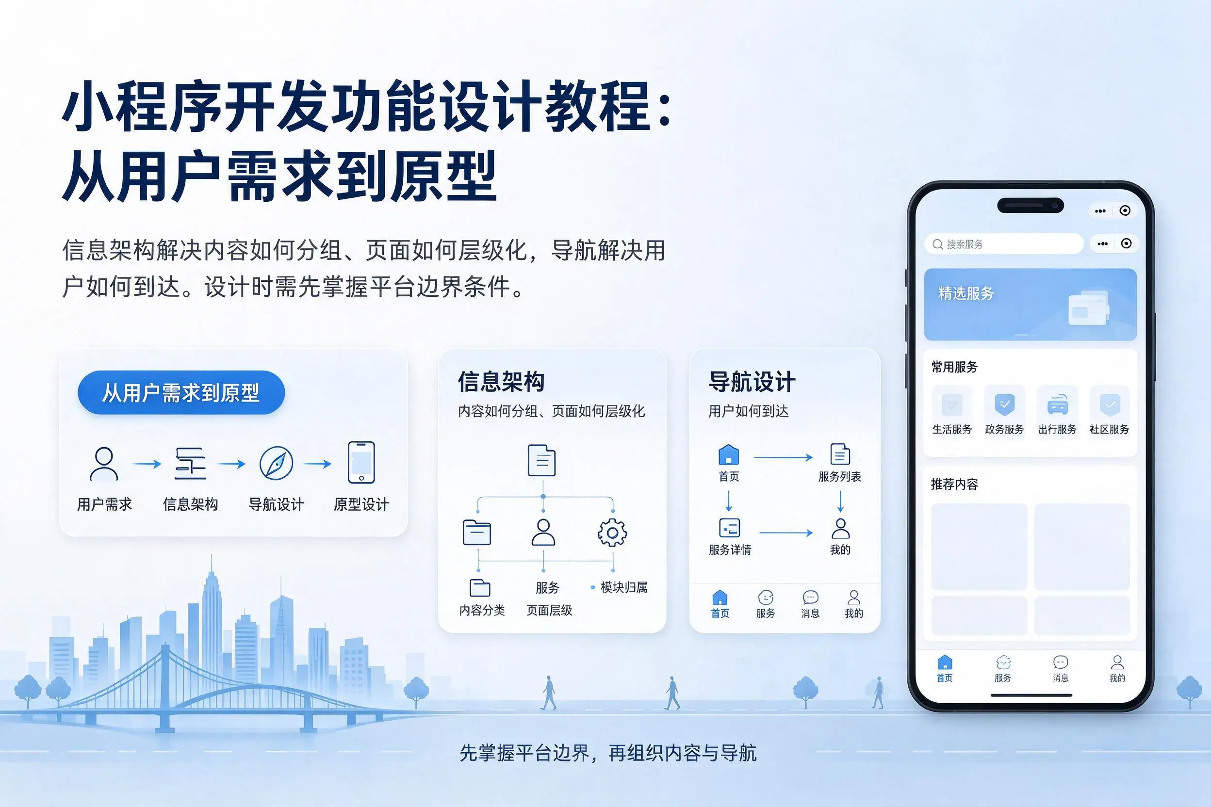 胡杨河小程序开发功能设计教程：从用户需求到原型