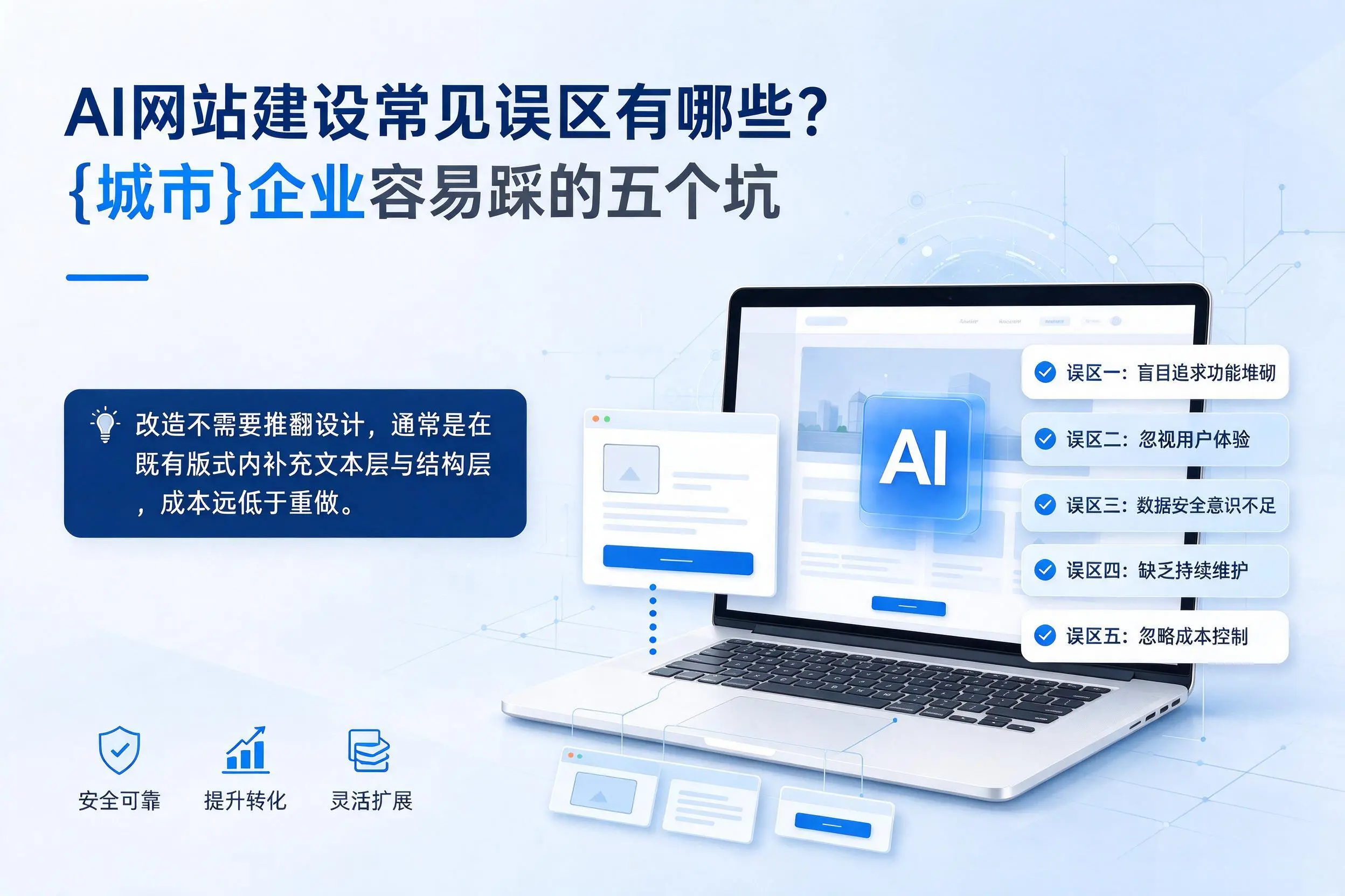AI网站建设常见误区有哪些?胡杨河企业容易踩的五个坑