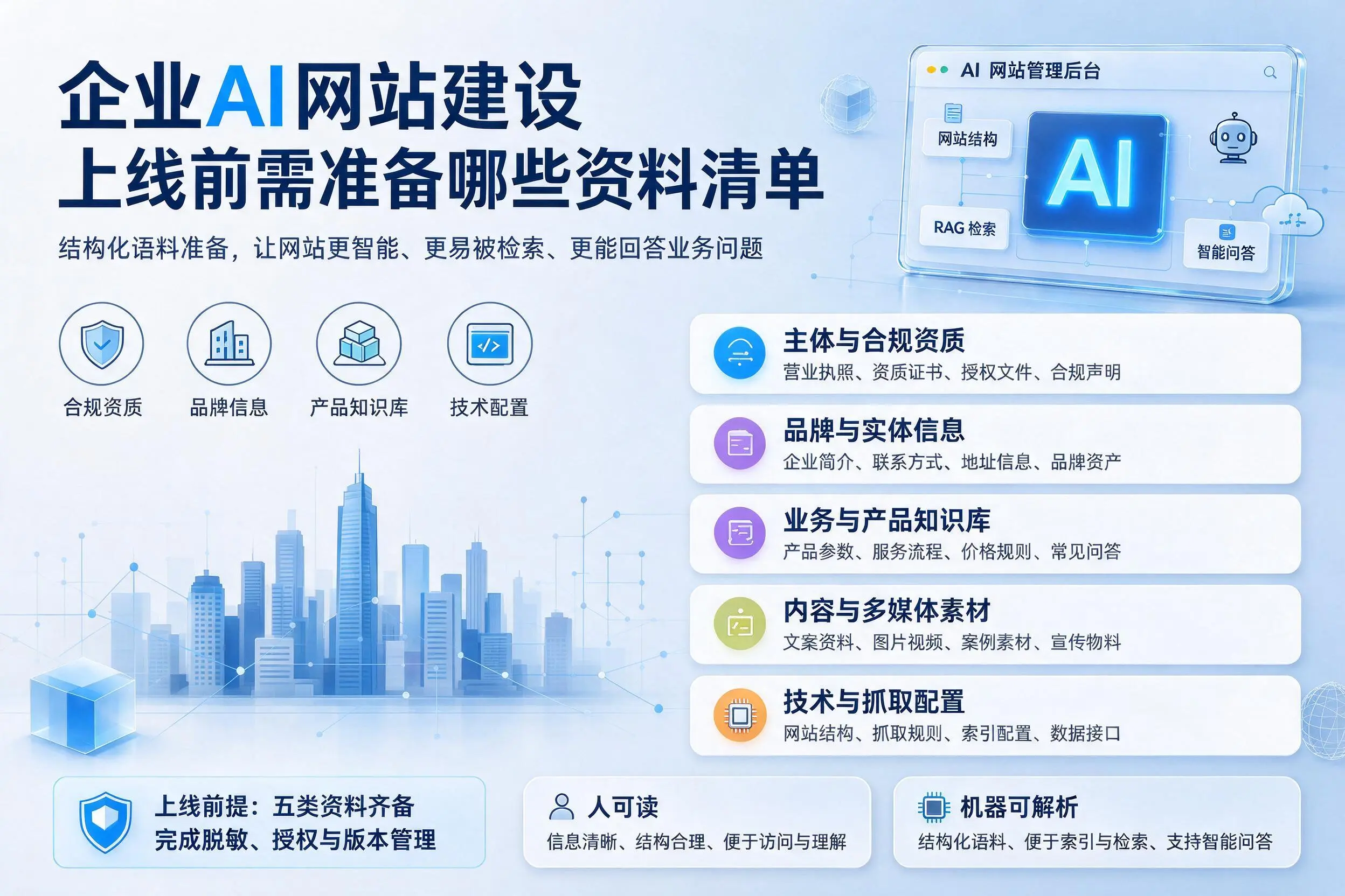 胡杨河企业AI网站建设上线前需准备哪些资料清单