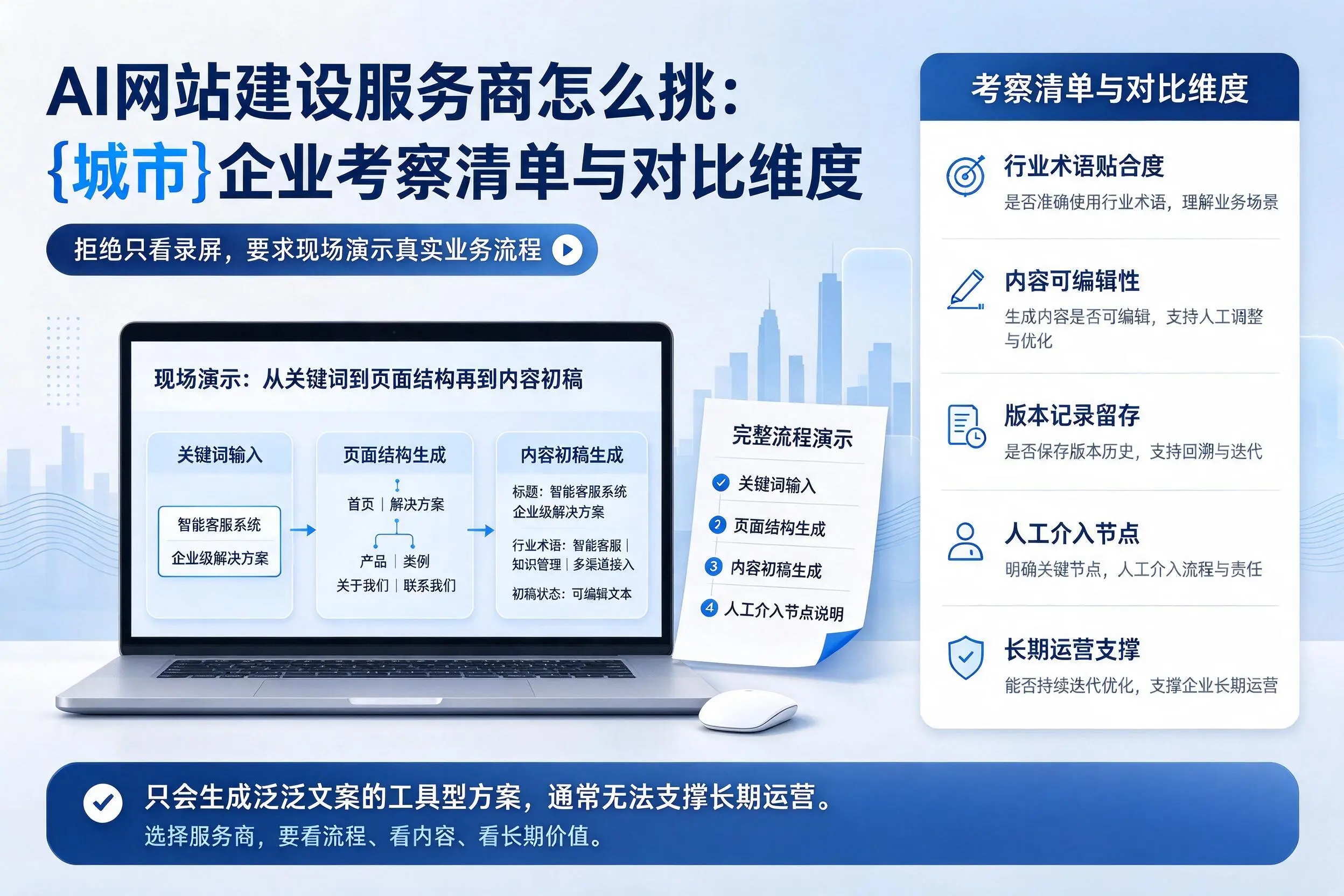AI网站建设服务商怎么挑:胡杨河企业考察清单与对比维度