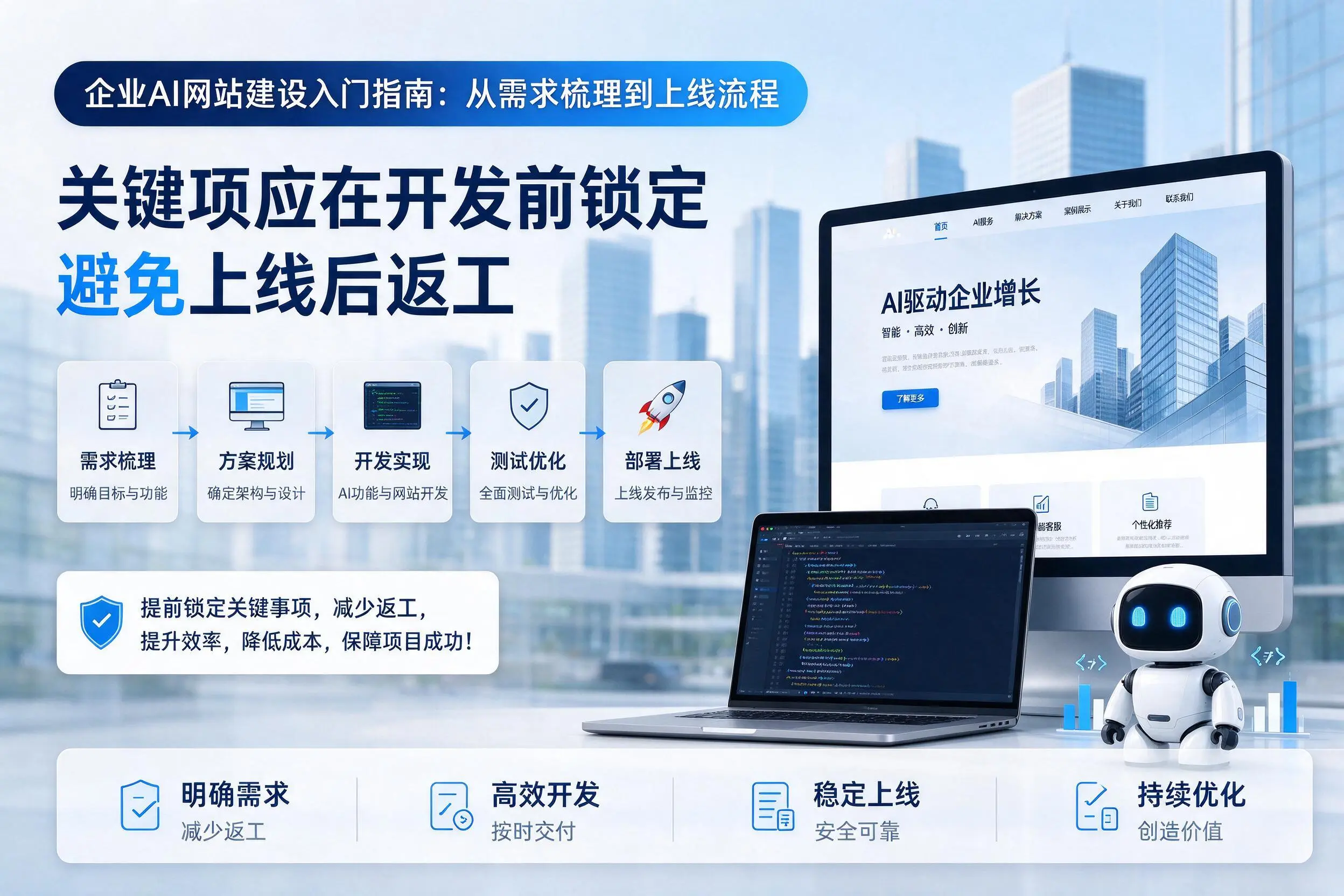 胡杨河企业AI网站建设入门指南:从需求梳理到上线流程