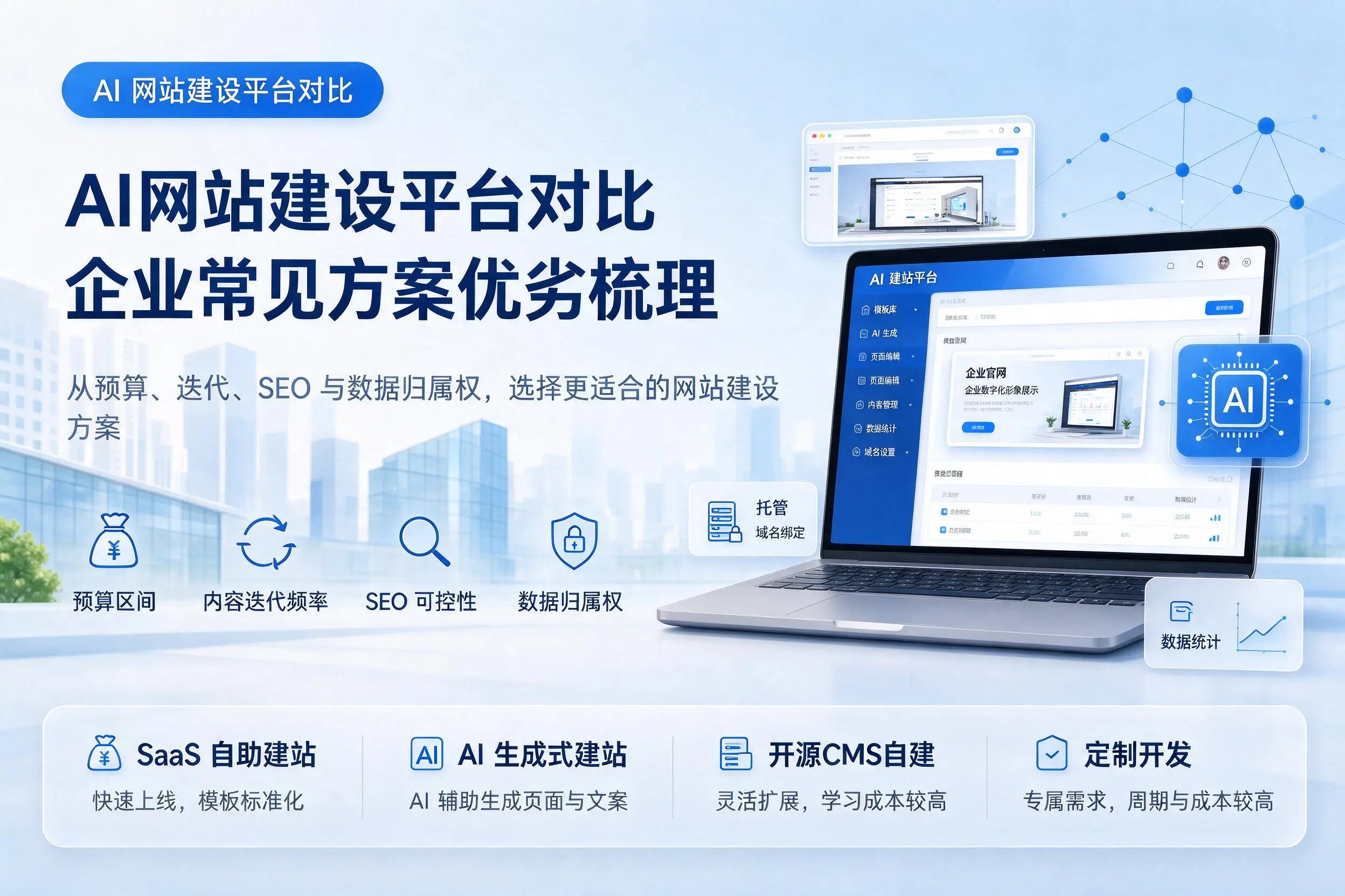 AI网站建设平台对比,胡杨河企业常见方案优劣梳理