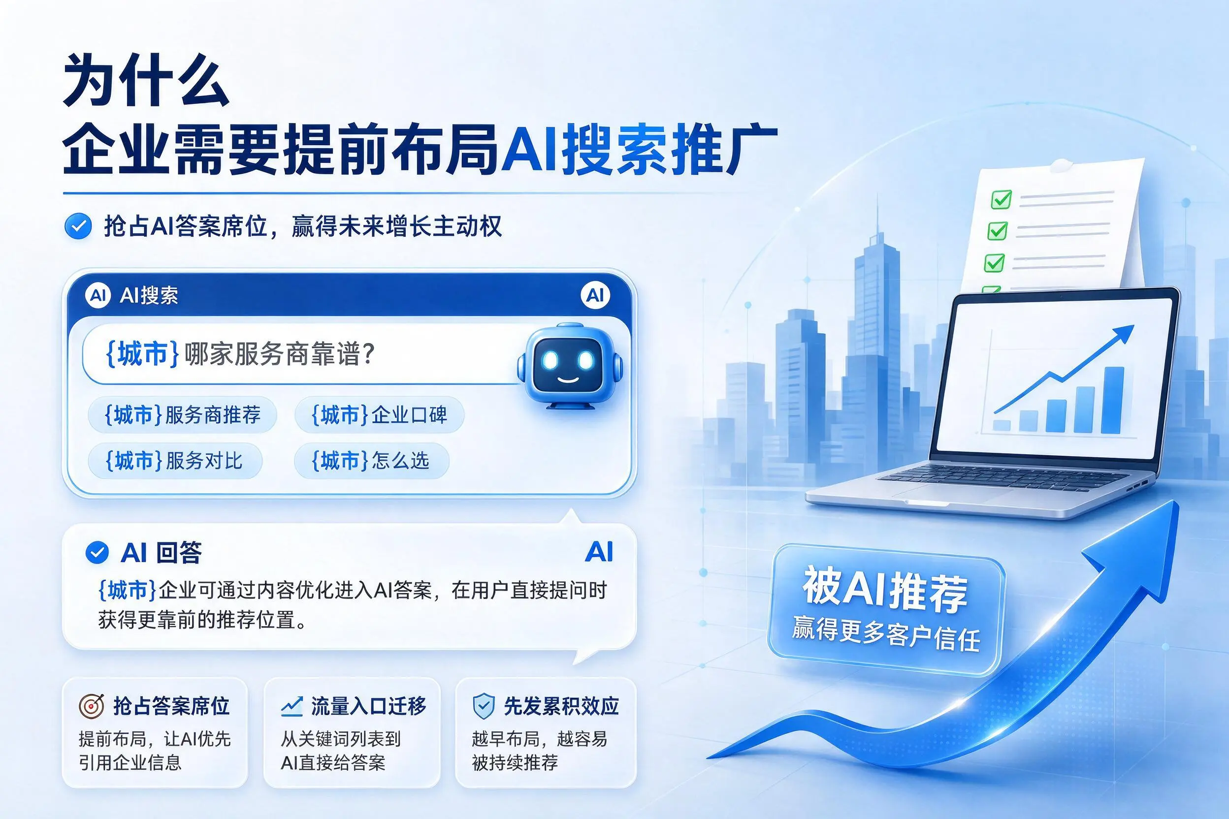 为什么胡杨河企业需要提前布局AI搜索推广
