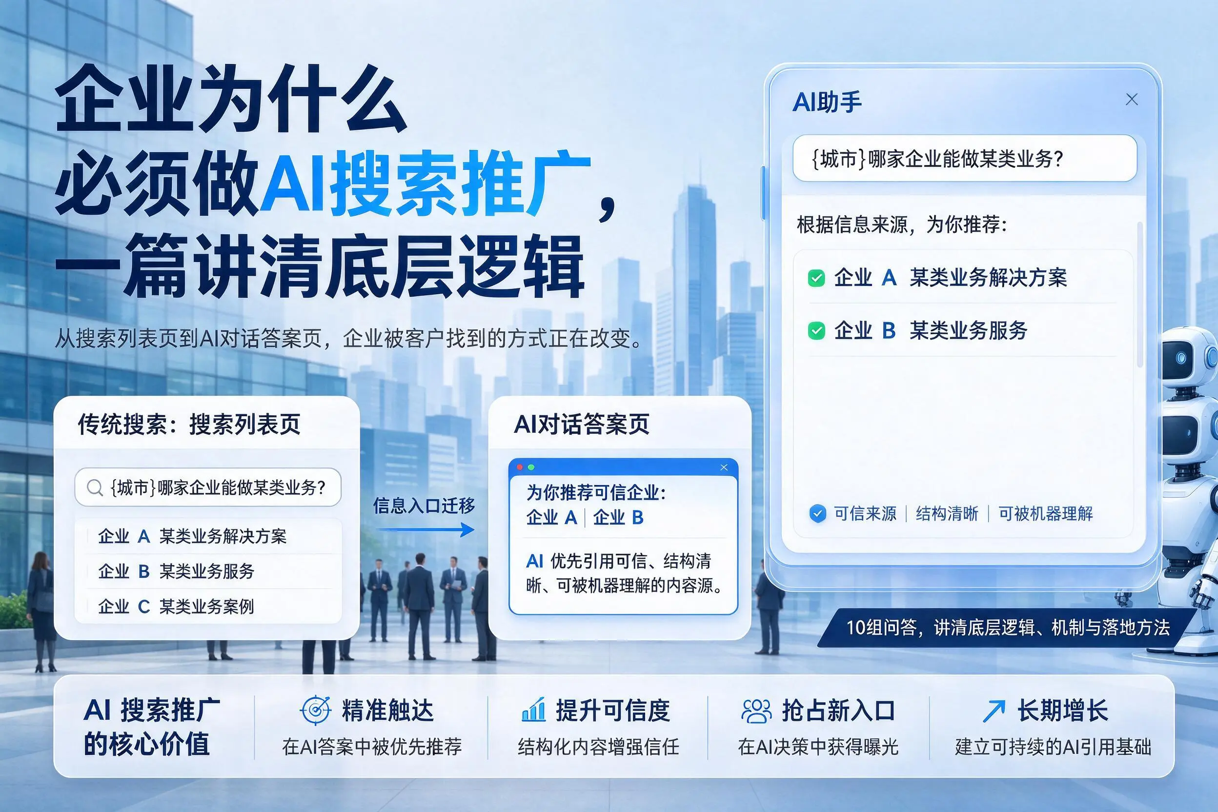 胡杨河企业为什么必须做AI搜索推广,一篇讲清底层逻辑